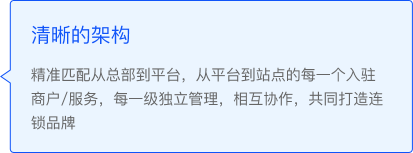 清晰的架构