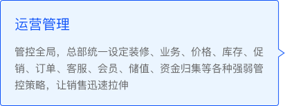 总部运营管理